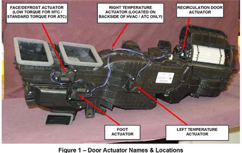 dodge charger a c distribution box blend door|dodge blend door calibration.